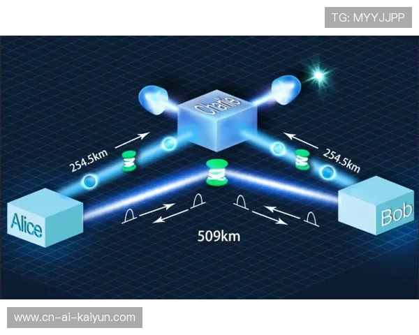 量子通信技术探索体育赛事传输安全